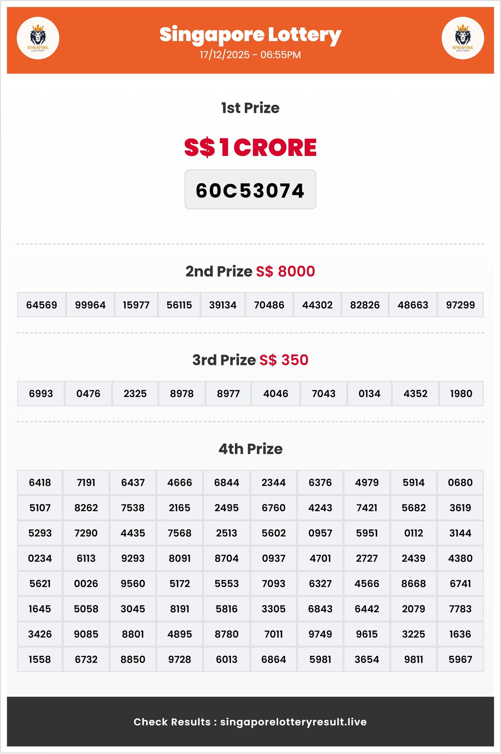 Thumbnail for   17/12/2025 Result | 06:55 PM